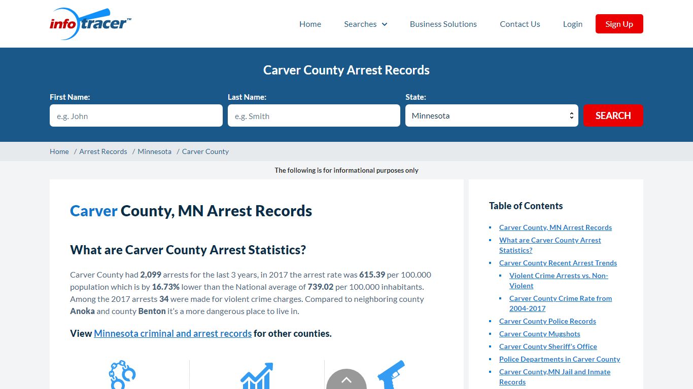 Carver County, MN Arrests, Mugshots & Jail Records - InfoTracer